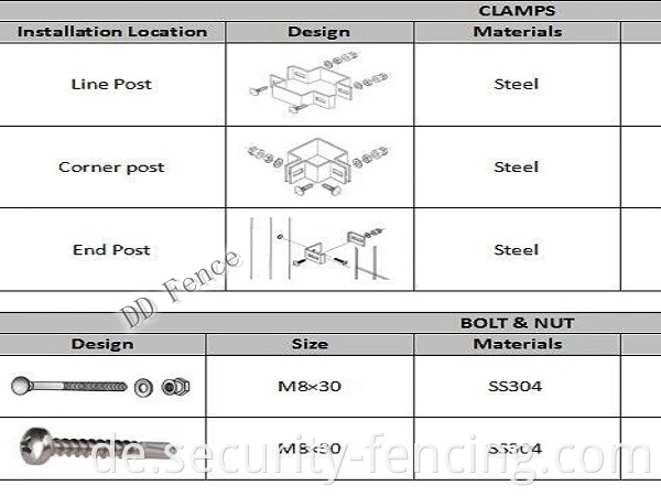 868 656 Doppelhorizontales Metalldrahtgeschweißbogen -Top Deco Doppeldrahtnetzzaun für die Gartenstraße Fußgängerpark Factory School Wohngebiet